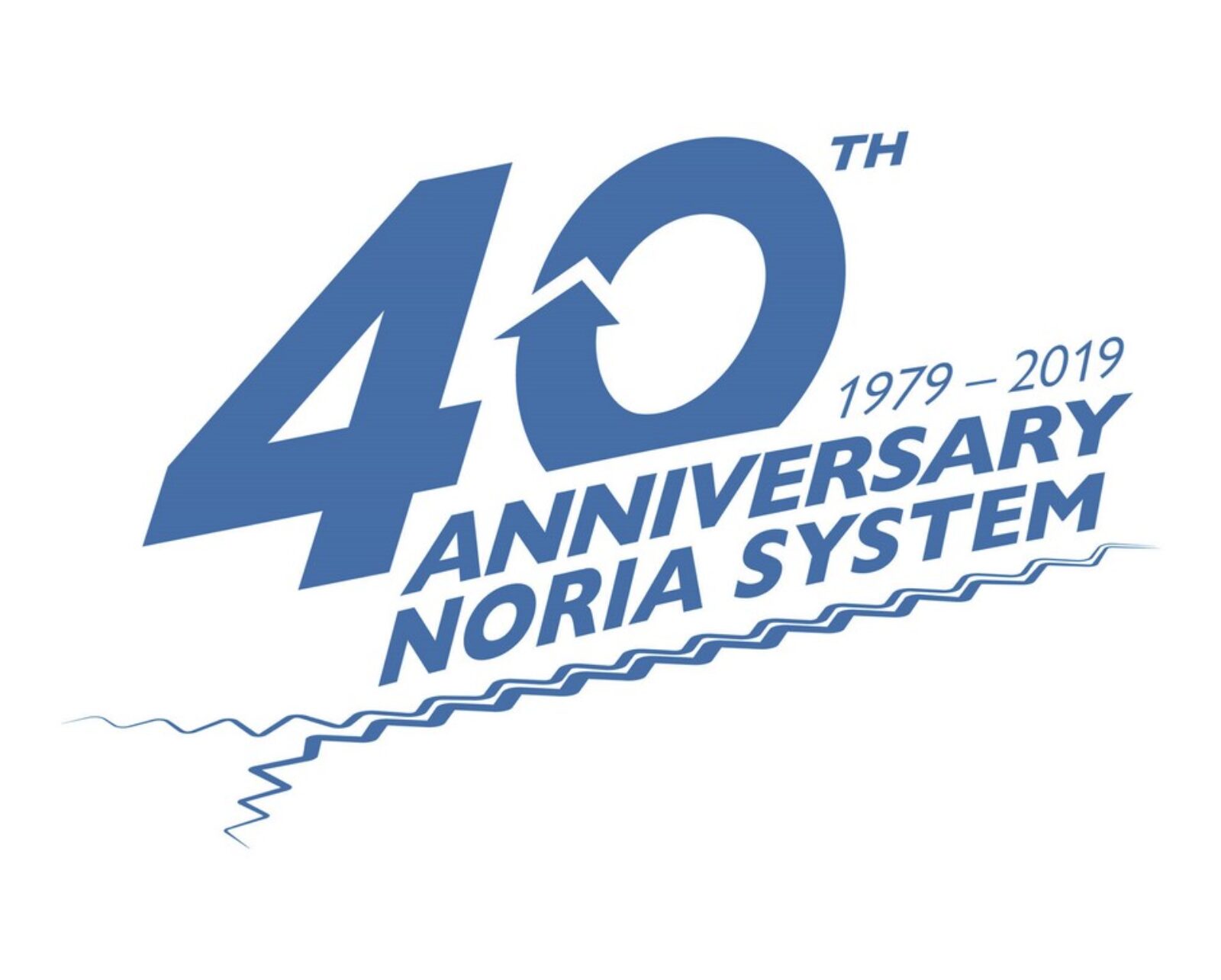 40 años de historia de innovación del sistema de noria con cestas en las vendimiadoras New Holland Braud